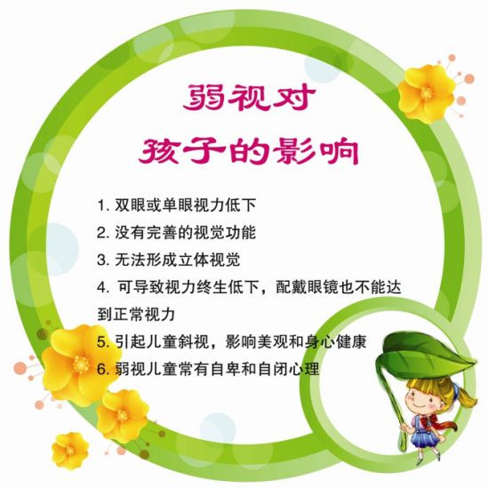 儿童弱视能彻底治愈成功案例,治疗儿童弱视为什么非常困难