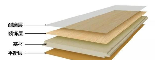 瓷砖地板开裂起拱,家里地板拱起了怎么办