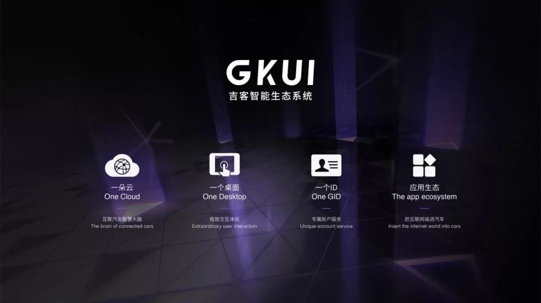 鍚夊埄鏂伴『椋庤溅,鍚夊埄鑷姩鎸￠『椋庤溅