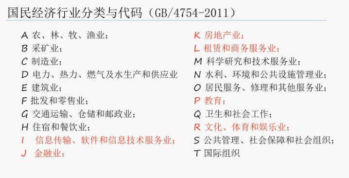 生态环境系统职业规划,就业指导与职业规划