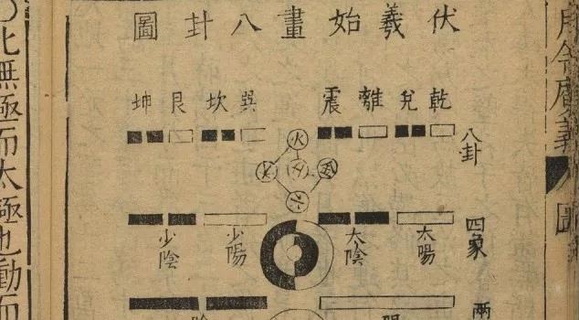 动土的风水禁忌,风水禁忌入门知识大全书