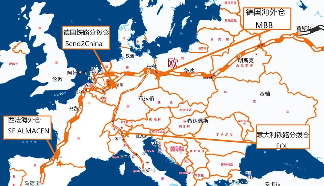 亚马逊欧洲税改,欧洲税改跨境电商