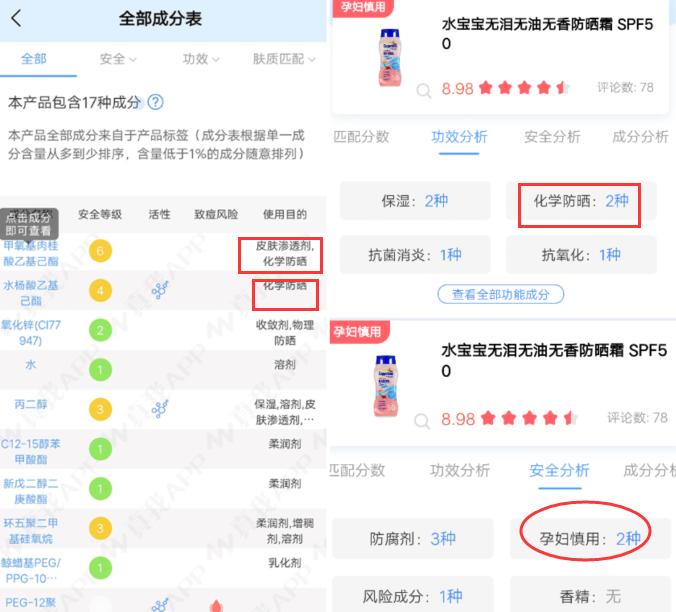 那些长得丑但很好用的网红化妆品,测评那些奇葩的网红化妆品