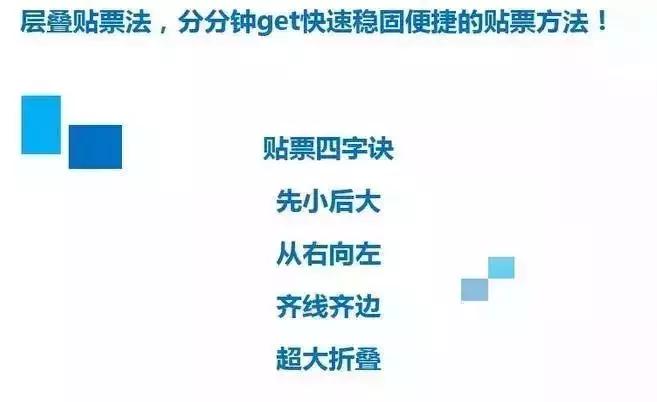 发票你看对了吗,发票会查吗