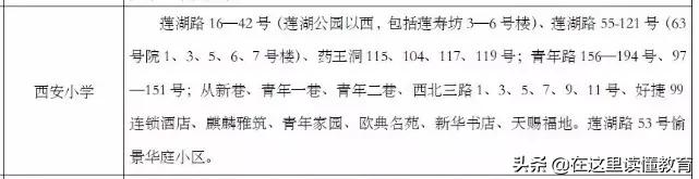 西安市最牛学校,西安市十大名校小学排名榜