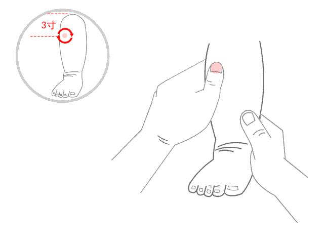 小儿推拿治疗宝宝脾胃疾病,值得收藏