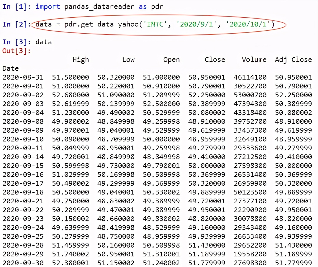 python笔记表,pythonk线绘制库
