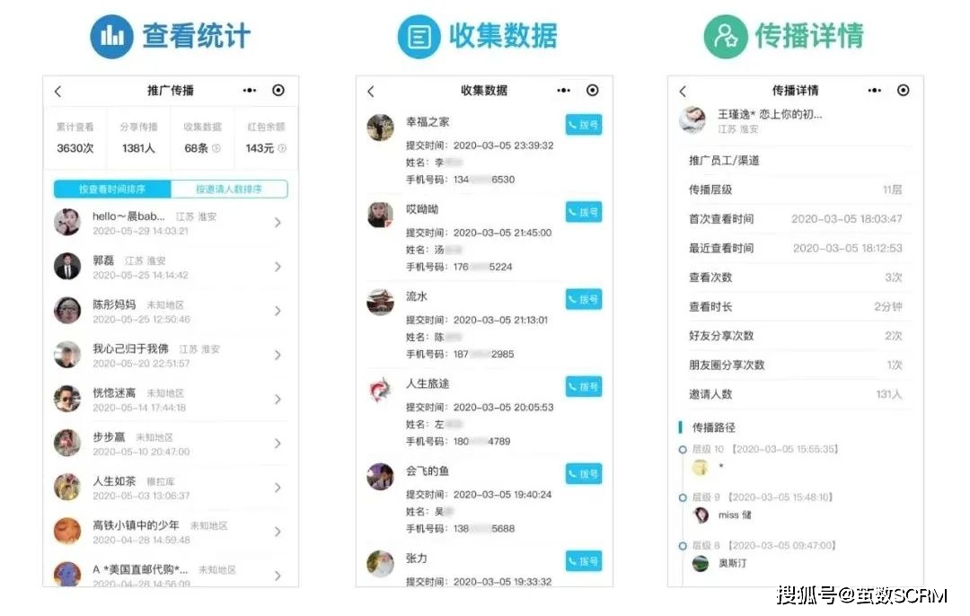 借助茧数推广宝，小投入就能实现小红包大裂变