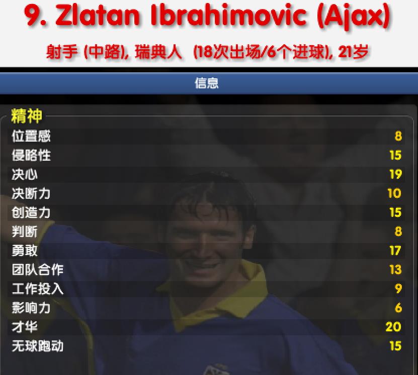 奉先重归国战，41岁高龄再征欧洲，这样的战士值得所有人尊敬