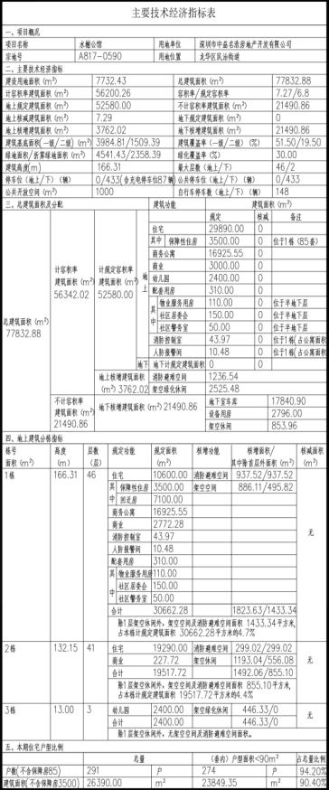 水榭花都跃层洋房,水榭花都二期带花园