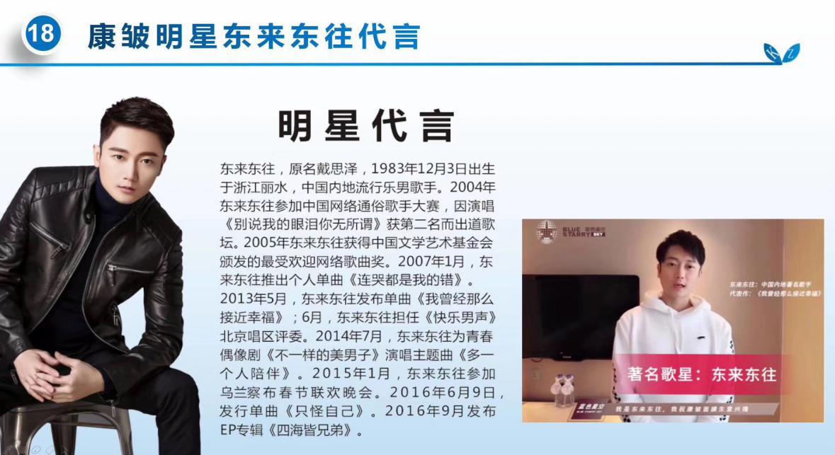 康皱面膜,康皱面膜模式