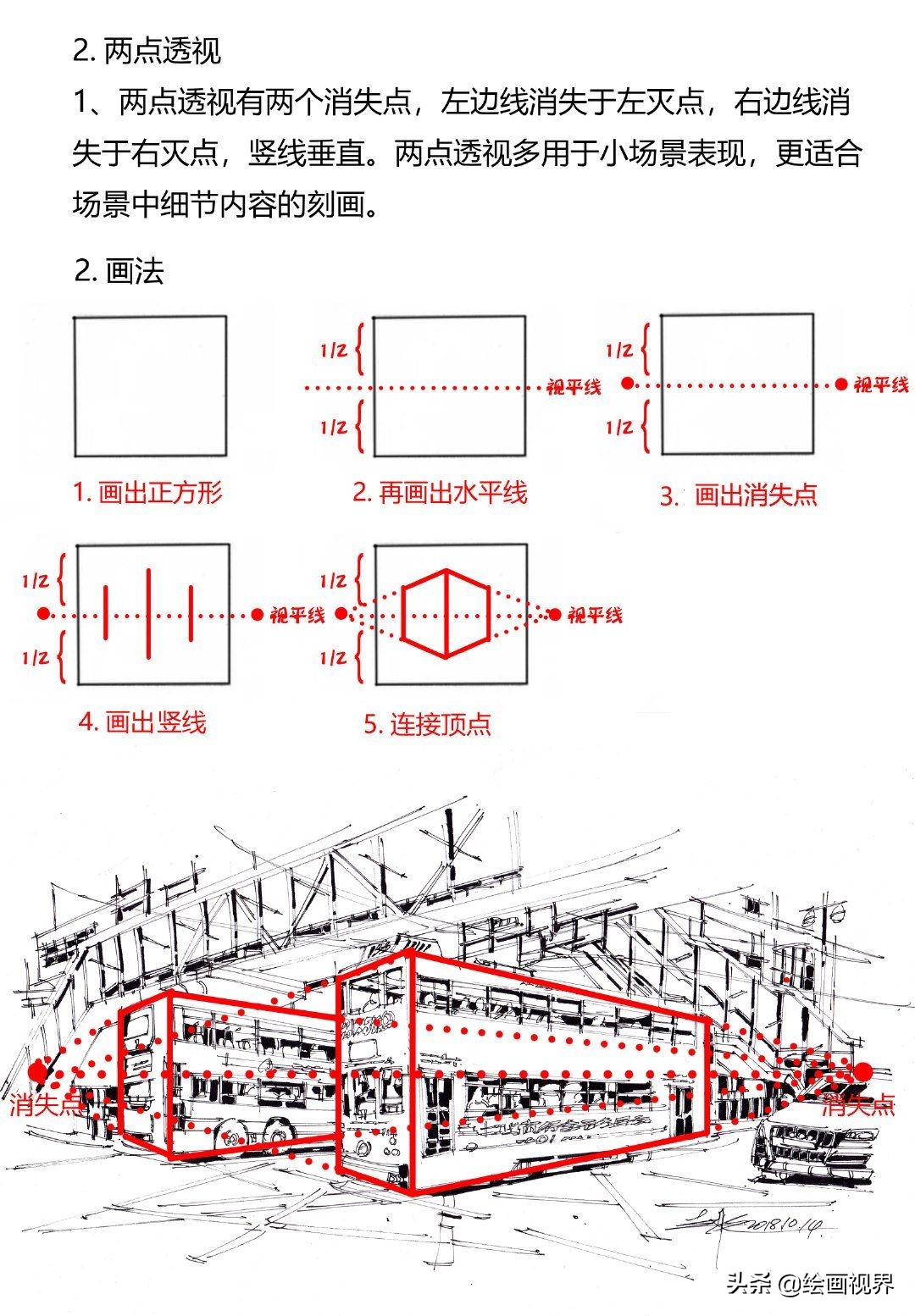 绘画透视基础教学：不会透视怎么办？透视原理讲解，绝对通俗易懂
