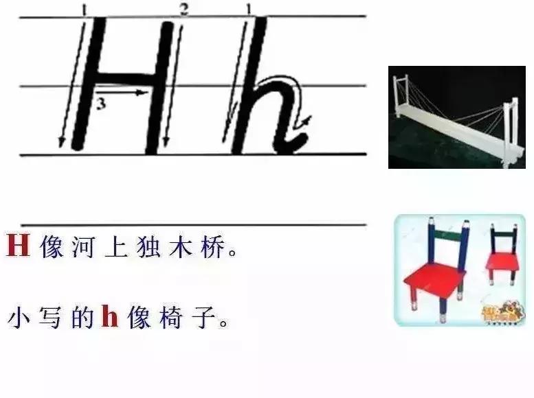 教英文字母书写技巧图文,英语字母书写规范及完美英文字帖
