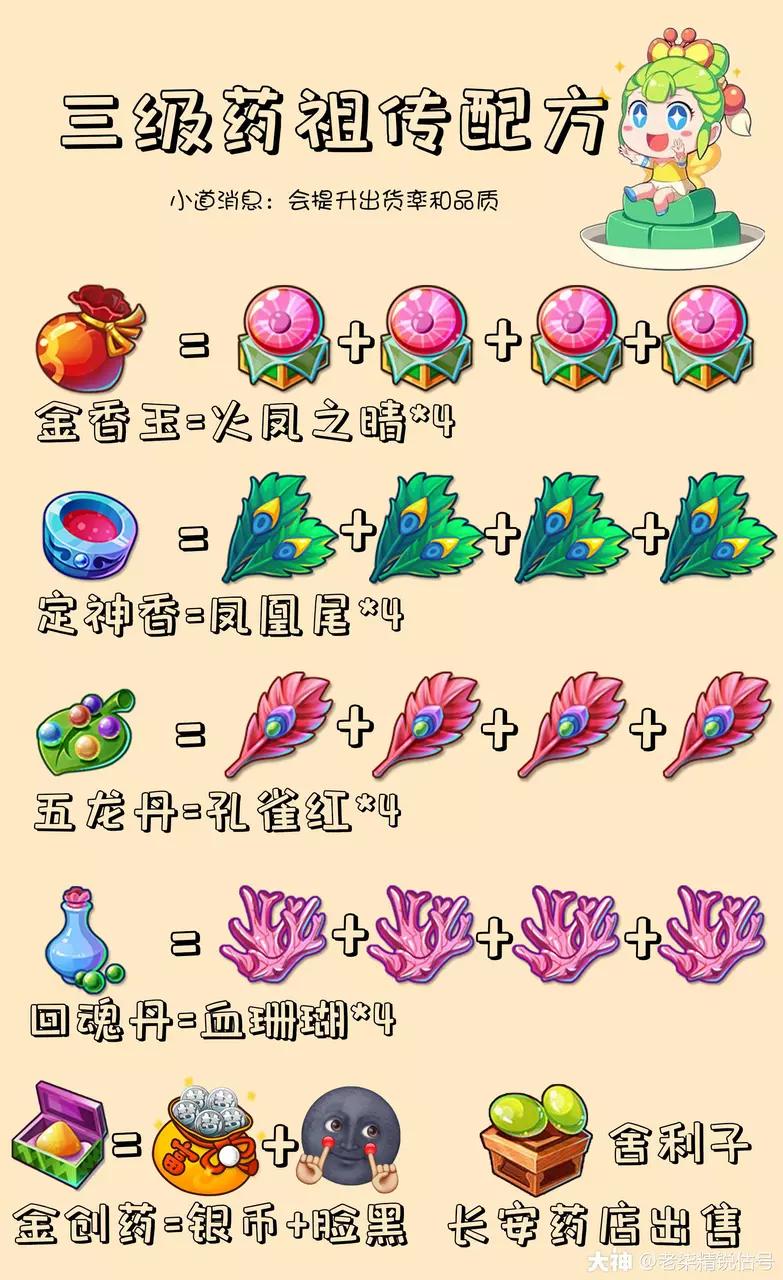 梦幻西游手游69精锐普陀玩法,梦幻西游69普陀山怎么玩