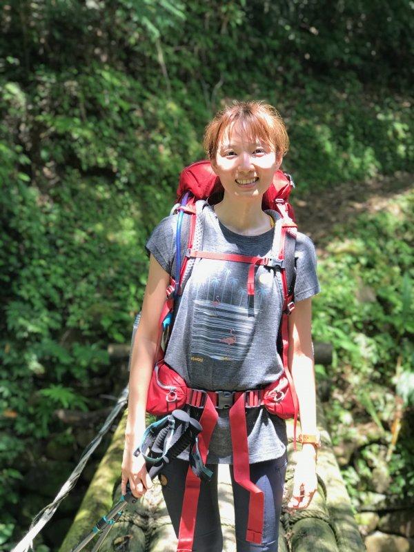 户外徒步必备的装备有哪些,户外徒步需要准备什么装备