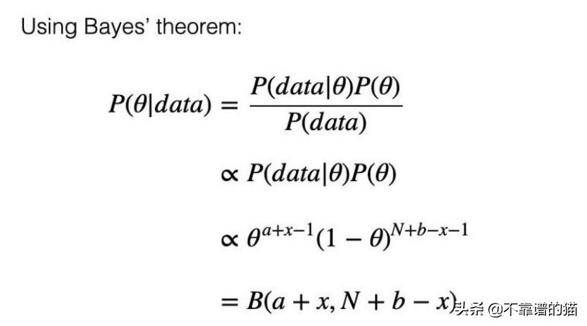 机器学习矩阵秩,机器学习更新权重矩阵