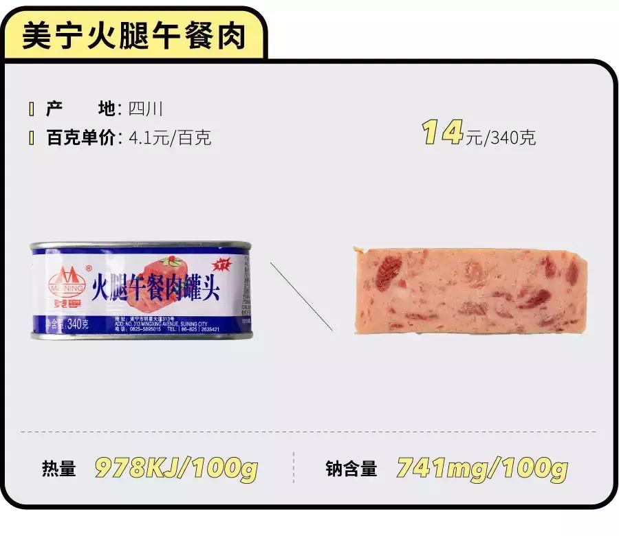 最好的午餐肉罐头全是肉,什么午餐肉罐头值得推荐