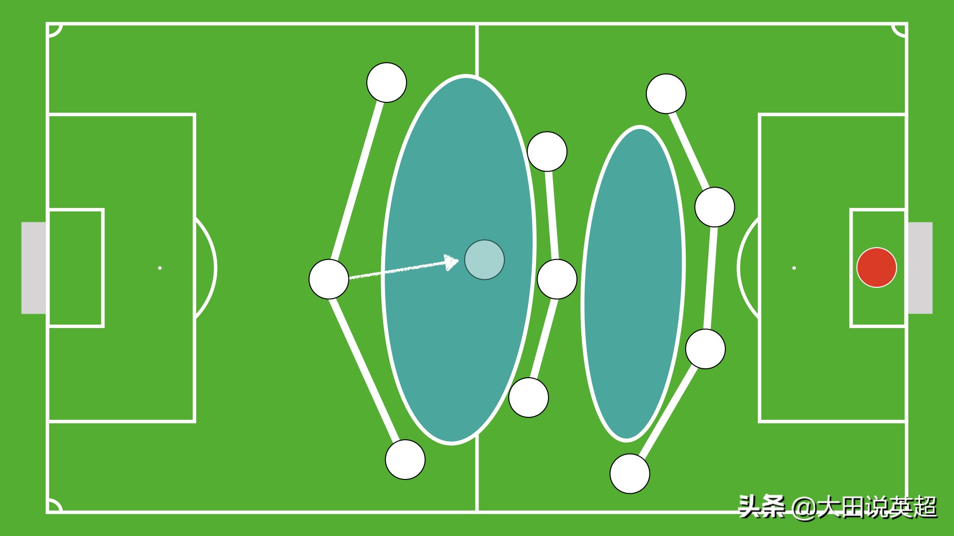 足球场上你看不见的细节,足球场上看不见的对话