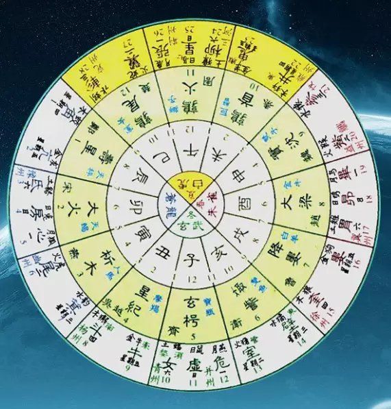 水瓶座凶不凶善不善良,水瓶座凶不凶猛