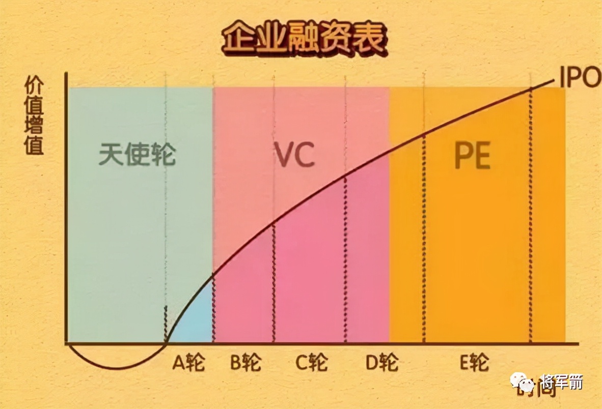 九鼎投资吴刚的现状,九鼎吴刚判几年