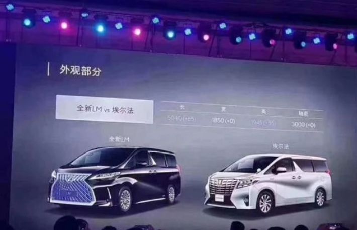 雷克萨斯LM明年2月上市，“加价之王”开价一百万