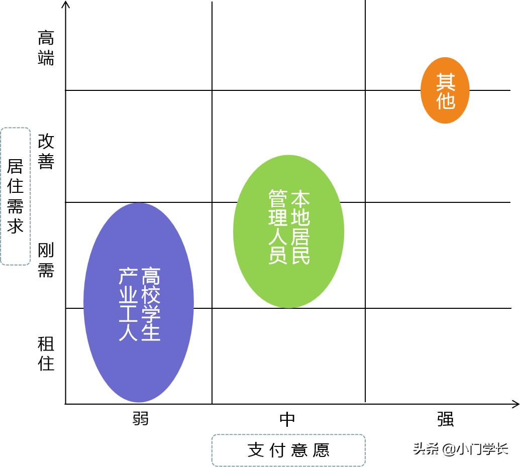 沈阳沈北房价比2020年降低多少,沈北七星九龙湾房价多少钱一平