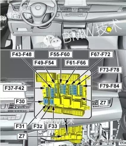 宝马点烟器保险丝标志图,宝马525li点烟器保险丝位置