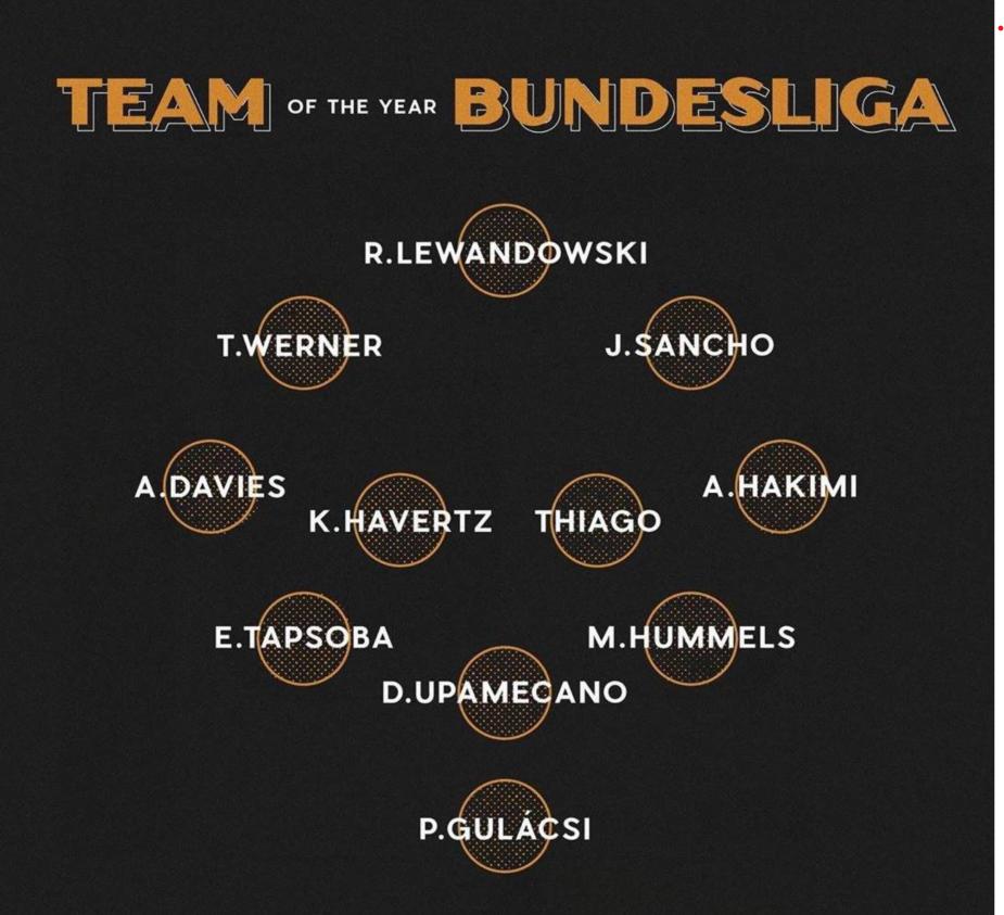 塔普索巴最新引援消息,塔普索巴德甲2021