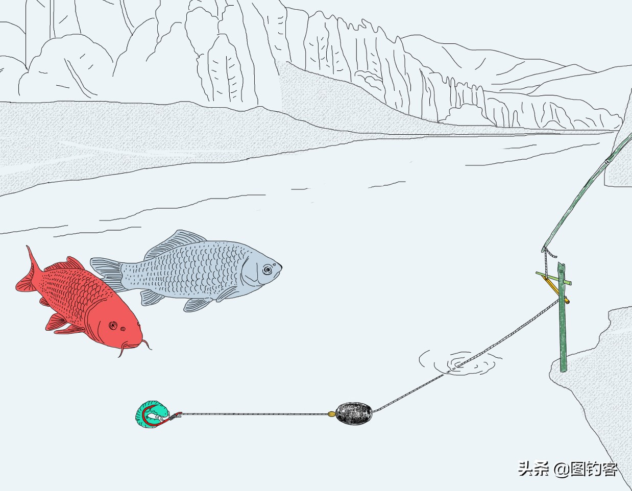 鍙戞潌寮忛挀楸肩,鍙戞潌寮忕粍鍚堥挀楸肩