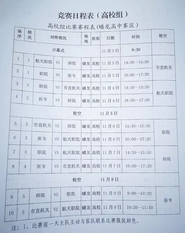 遵义市教育系统足球竞赛在桐梓一中开幕！（附赛程）