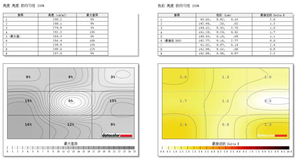 优派公布新款vx2776显示器,优派vx2462显示器