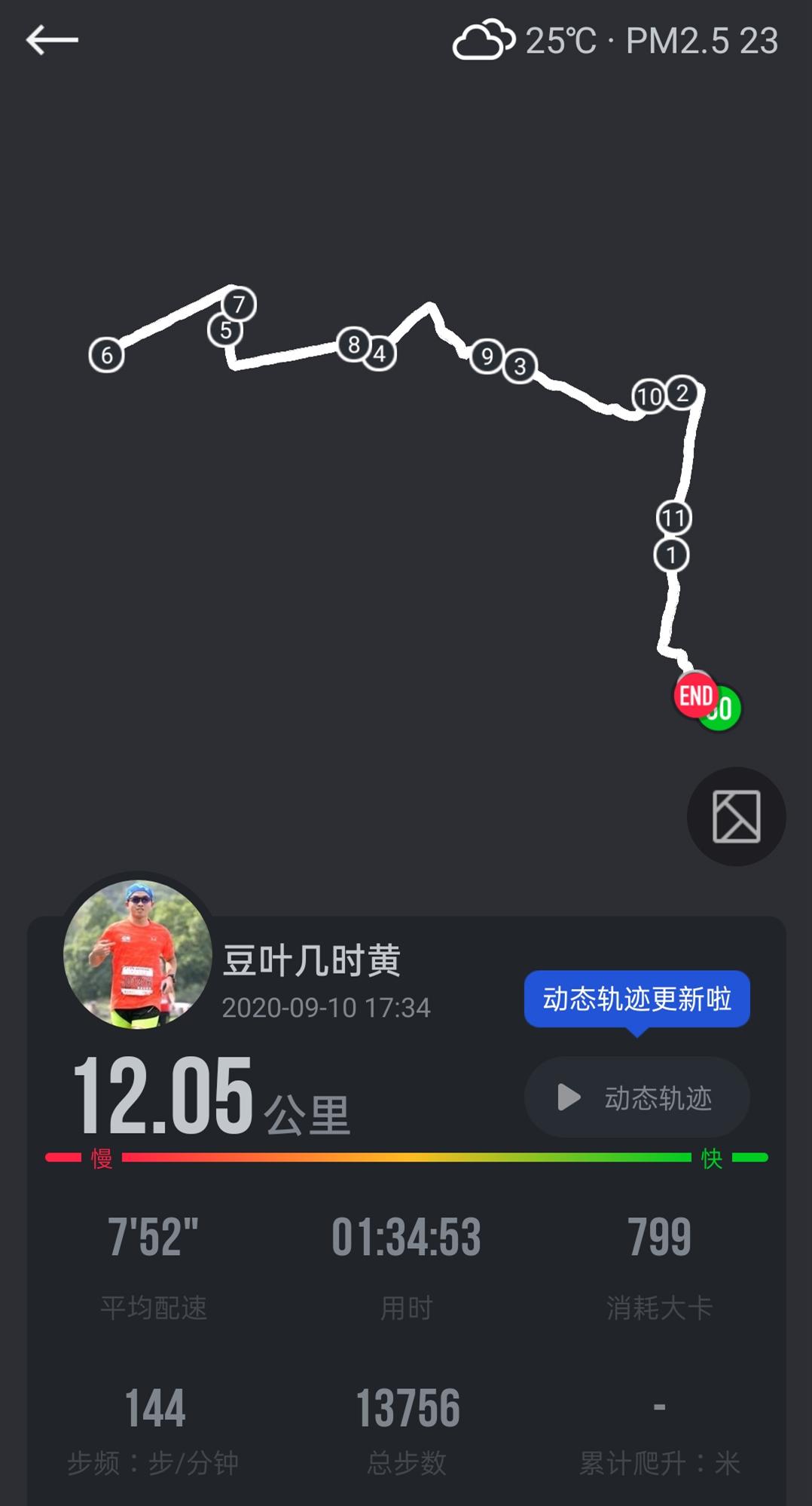 飞速羚羊4跑鞋祥云版,飞速羚羊4代跑鞋适合公路跑吗