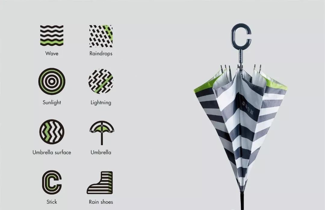 创意品牌vi设计价位,创意品牌vi设计图