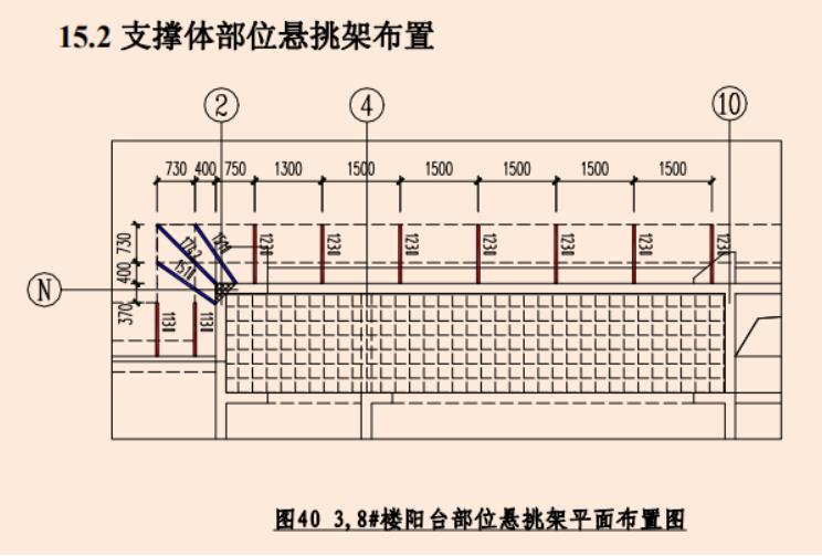 新型悬挑式脚手架施工流程,新型悬挑脚手架孔洞不漏水