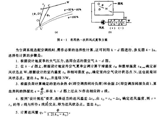 中央空调设计视频教程全集,中央空调设计全过程新手篇
