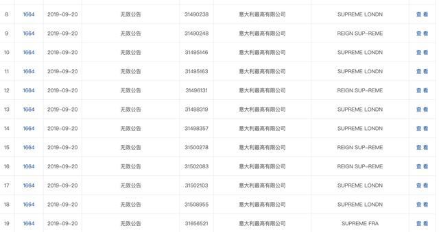 supreme是不是有好多冒牌实体店,中国supreme实体店真的假的