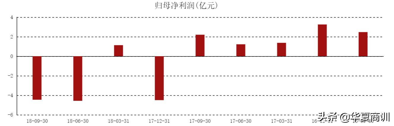 国美突发重量级变更引爆黄光裕出狱猜想：10年悟道再成首富？