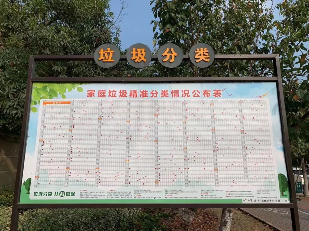 南浔英雄村垃圾分类,垃圾分类让生活更美好50字左右