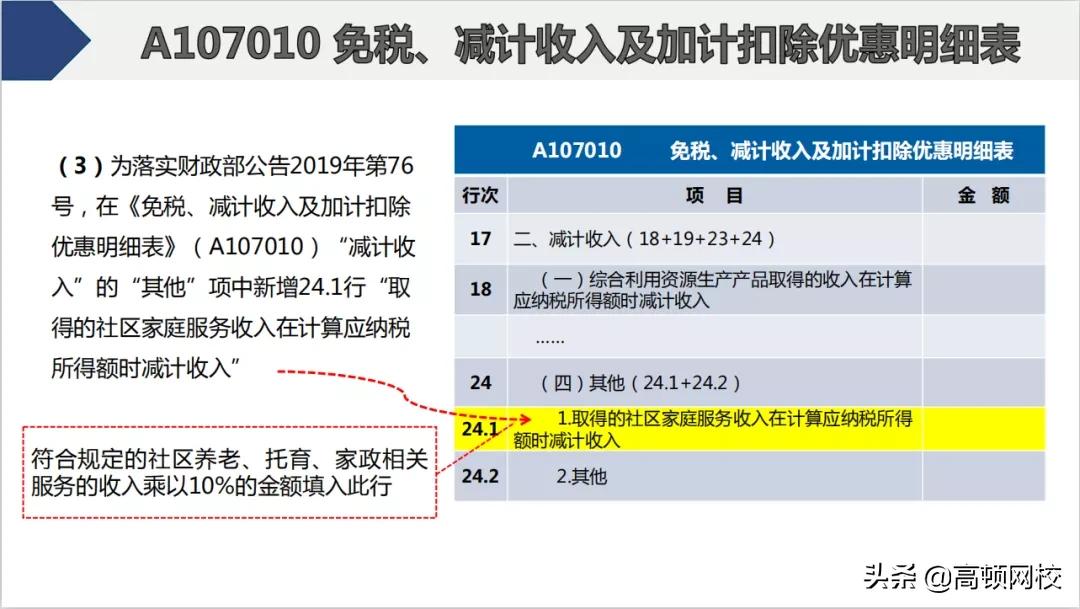 会计怎样核对清卡,会计每月申报流程