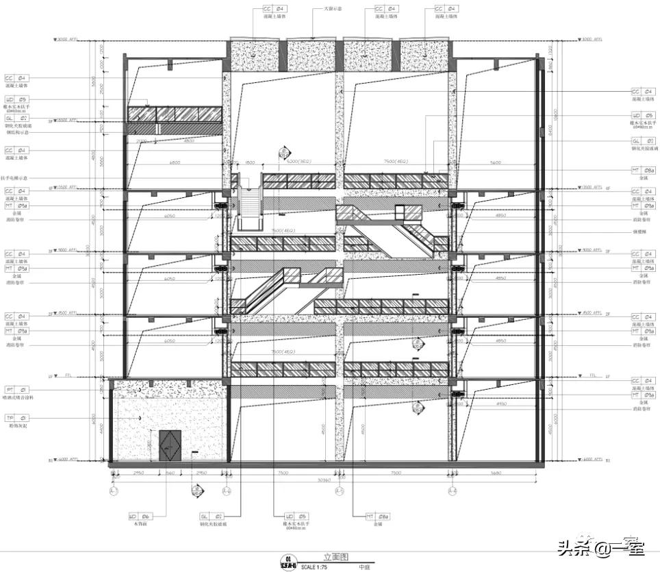 展馆布局与动线设计,展馆设计哪里做得好