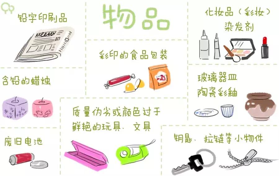 宝宝铅超标会不会是检查错了,宝宝铅中毒会手黑吗