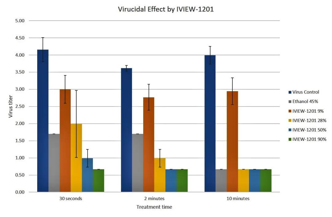 预防新冠的国产鼻喷剂,中国发明新冠鼻喷雾剂