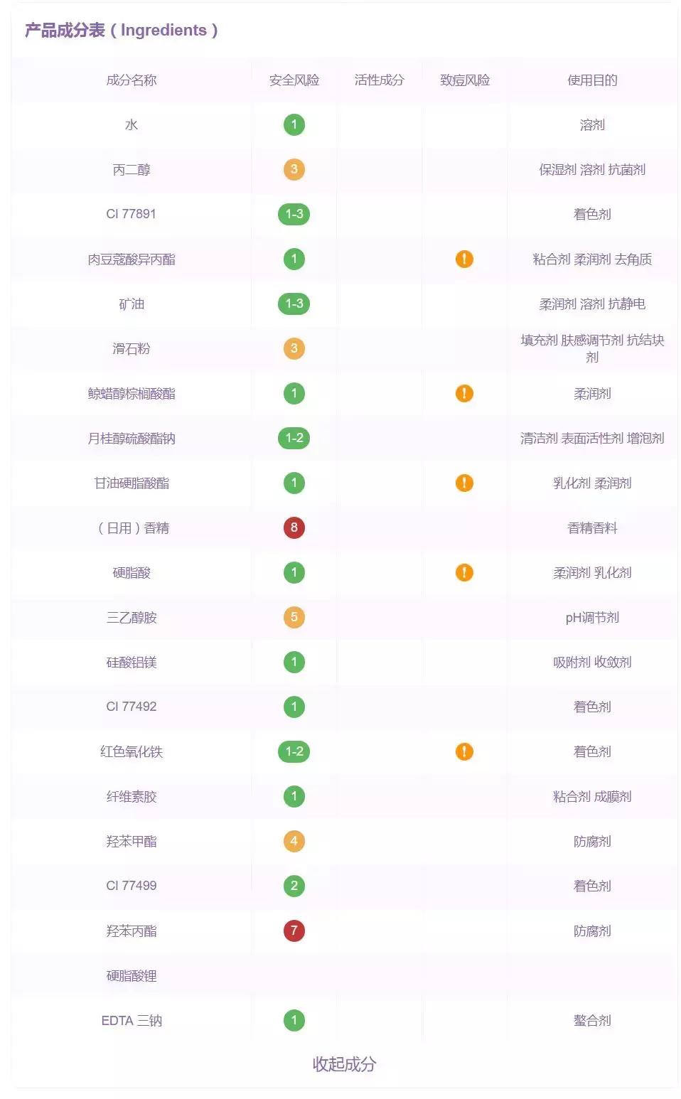 日韩系粉底液平价好用不,日韩和欧美粉底液哪个好