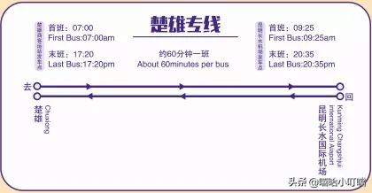 昆明机场专线！文山、临沧、禄丰、会泽专线即将开通…