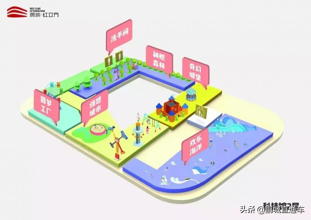 深圳龙华新建最大儿童乐园地址,深圳大沙河生态长廊儿童乐园