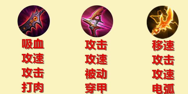 百里守约为什么要出逐日之弓,百里守约放眼瞬间躲避伤害