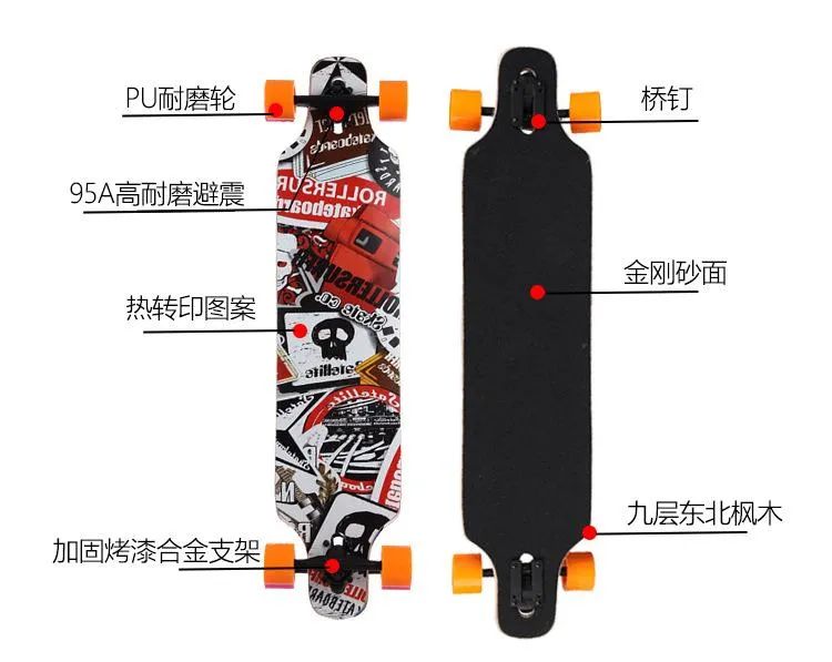 滑板新手入门选什么样的滑板,各种各样滑板