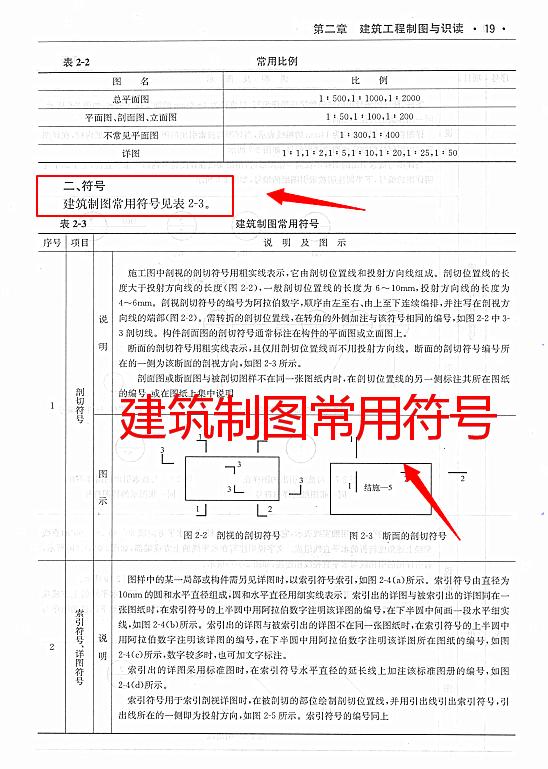 测量员一本通书籍,测量员一本通