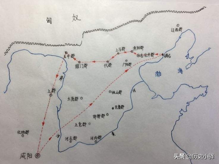雁门衍派姓氏排名,雁门郡四大家族