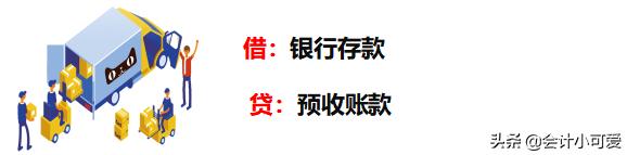 熬夜整理会计做账技巧,加班的会计分录